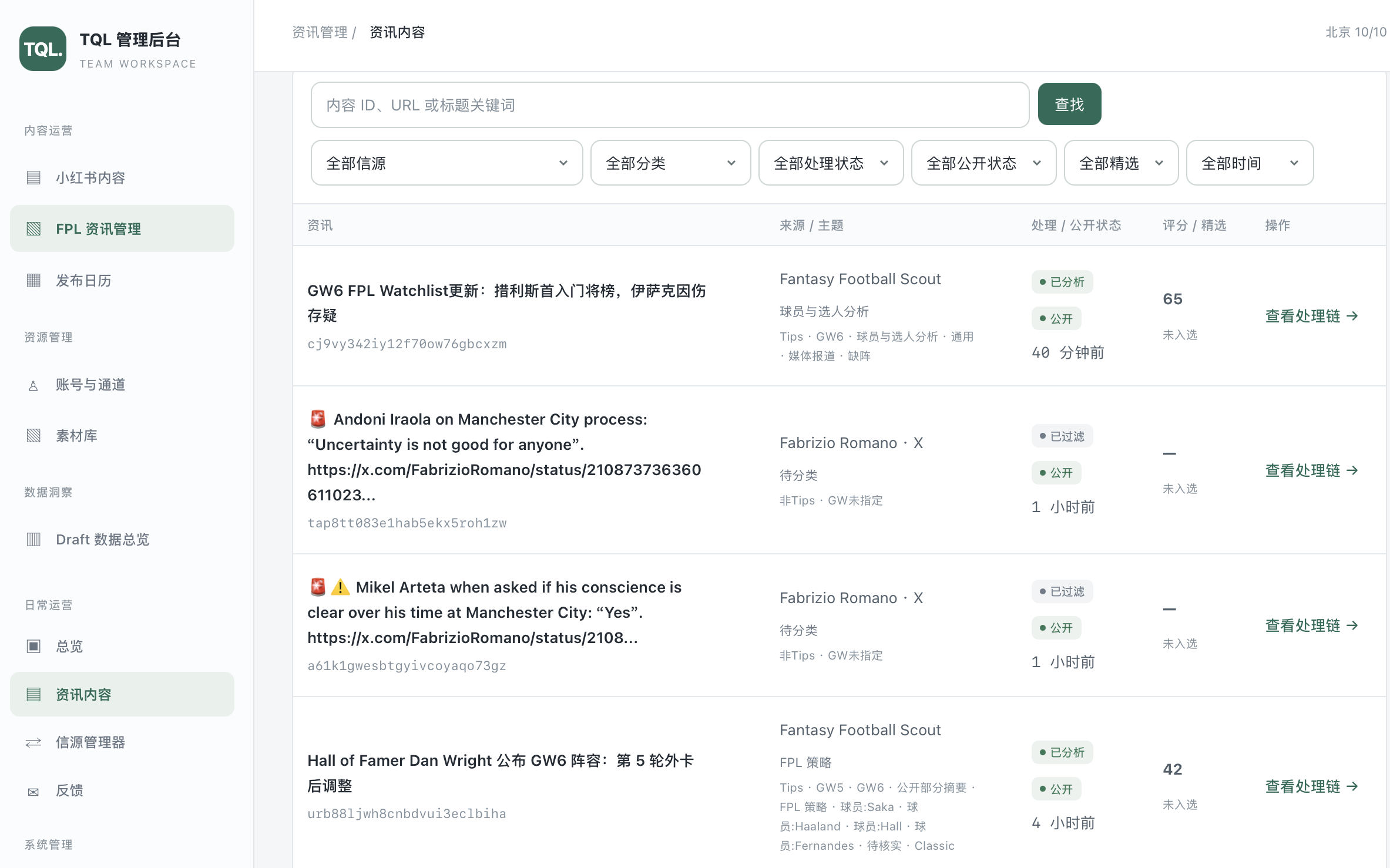 目前用来查看资讯与处理状态的管理后台
